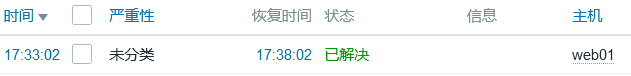 Linux zabbix自定義監控及報警實現過程解析