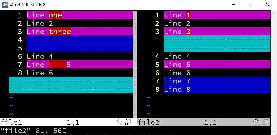 Linux下9種優秀的代碼比對工具推薦小結