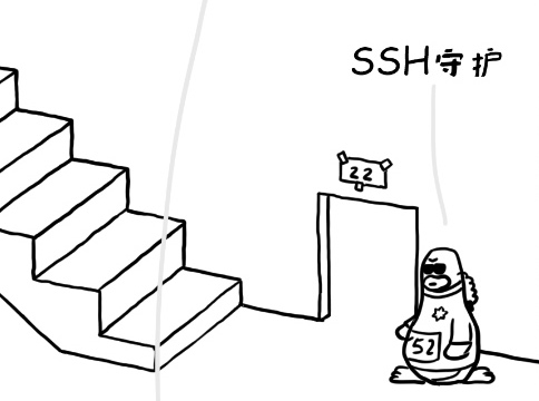 漫畫賞析：Linux 內核到底長啥樣