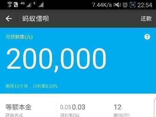 借唄如何加快提額的速度？借唄加快提額的速度方法攻略介紹！