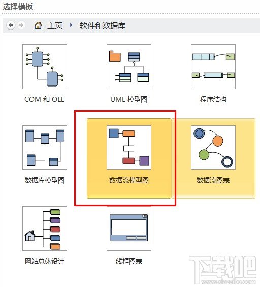 Visio2010繪制上下文數據流圖
