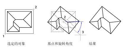 CAD2020關于旋轉對象