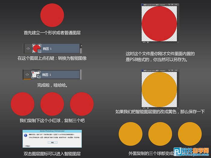 ps 繪制小汽車