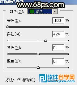 PS怎么給樹林模特調些較暗的晨曦陽光