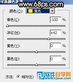 PS怎么給樹林模特調些較暗的晨曦陽光