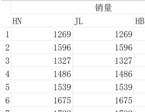石墨文檔求和使用方法