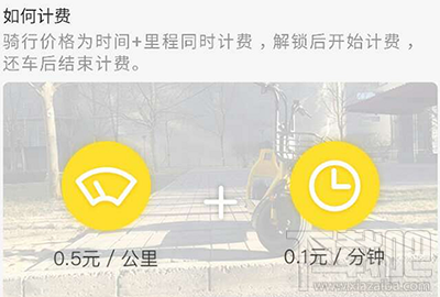 蜜蜂出行有哪些城市？蜜蜂出行收費標準一覽