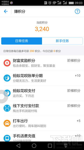 螞蟻積分怎么兌換提現額度？螞蟻積分兌換提現額度介紹