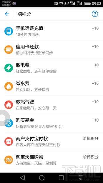 螞蟻積分怎么兌換提現額度？螞蟻積分兌換提現額度介紹