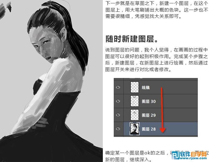 手繪神采飛揚的PS時尚美女