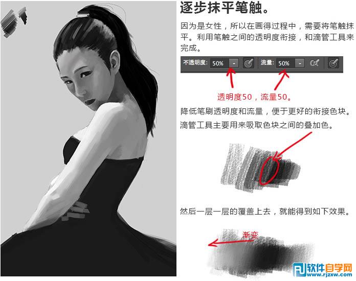 手繪神采飛揚的PS時尚美女