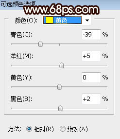 ps逆光人像處理