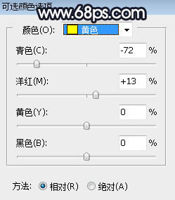 photoshop修改逆光圖片