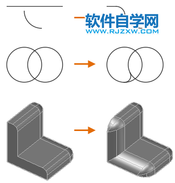 CAD2020關于圓角和外圓角