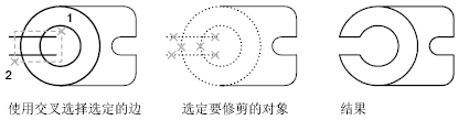 CAD2020關于修剪和延伸對象