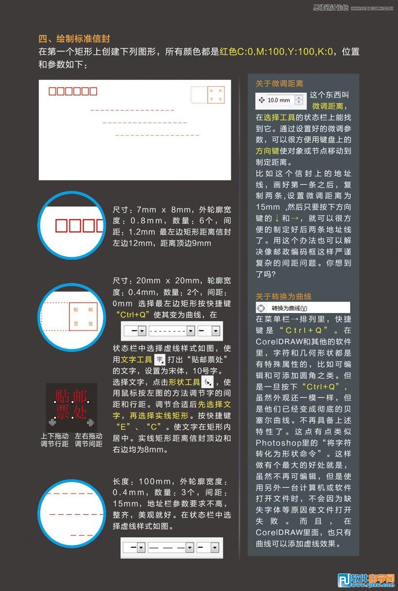 制作藝術信封