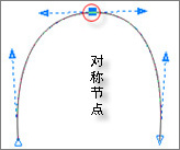 詳細教你用CorelDraw做三維動感斑馬