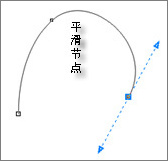 詳細教你用CorelDraw做三維動感斑馬