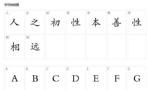 免費商用字體有哪些