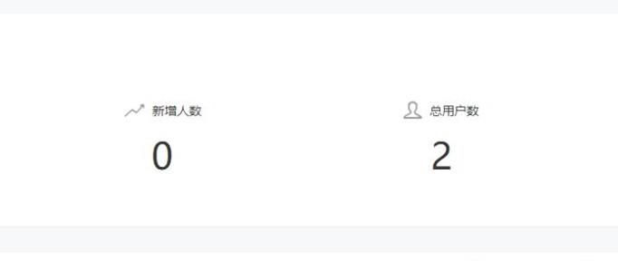 如何利用微信公眾號發布一篇完整的文章？
